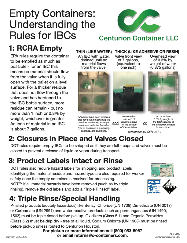 Empty Container Definition Centurion Container LLC